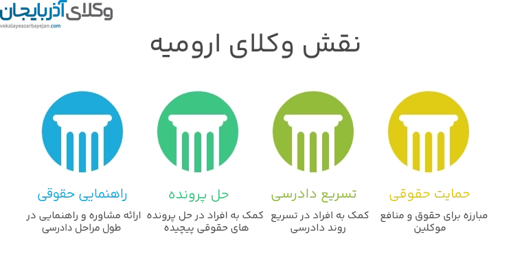 نقش وکلای ارومیه 
