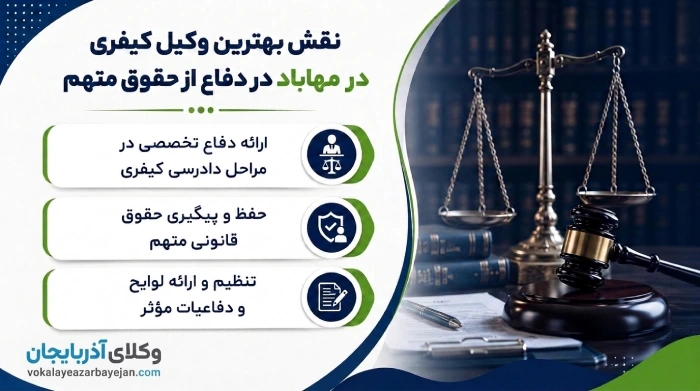 نقش بهترین وکیل کیفری در مهاباد در دفاع از حقوق متهم
