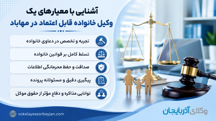 آشنایی با معیلر های یک وکیل خانواده قابل اعتماد در مهاباد