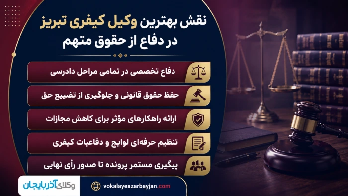 نقش بهترین وکیل کیفری تبریز در دفاع از حقوق متهم