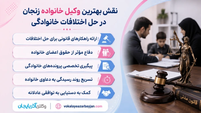 نقش بهترین وکیل خانواده زنجان در حل اختلافات خانوادگی