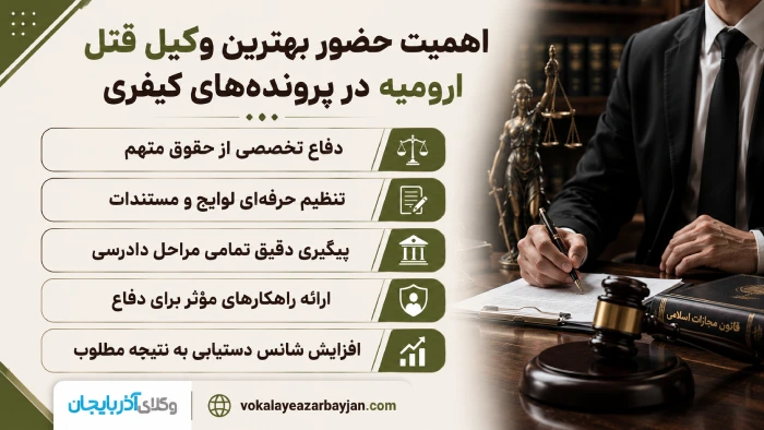 اهمیت حضور بهترین وکیل قتل ارومیه در پروندههای کیفری