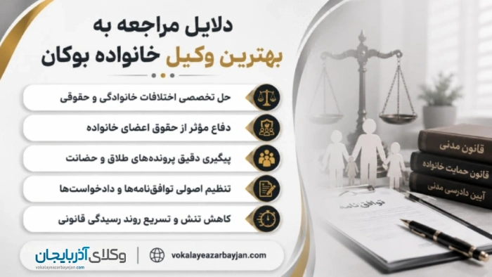 دلایل مراجعه به بهترین وکیل خانواده بوکان