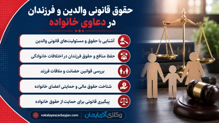 حقوق قانونی والدین و فرزندان در دعاوی خانواده