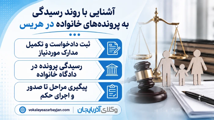 آشنایی با روند رسیدگی به پرونده‌های خانواده در هریس