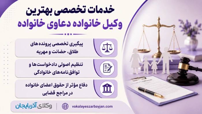خدمات تخصصی بهترین وکیل خانواده مراغه در دعاوی خانواده