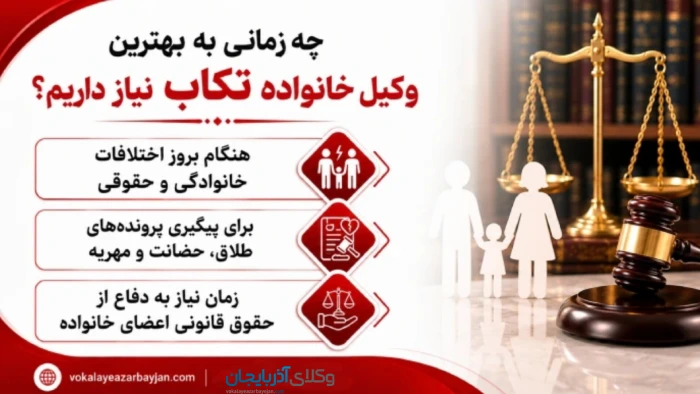 چه زمانی به بهترین وکیل خانواده تکاب نیاز داریم؟