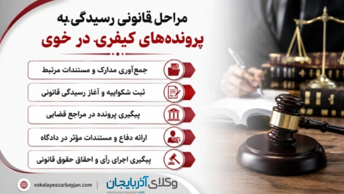 مراحل قانونی رسیدگی به پرونده‌های کیفری در خوی