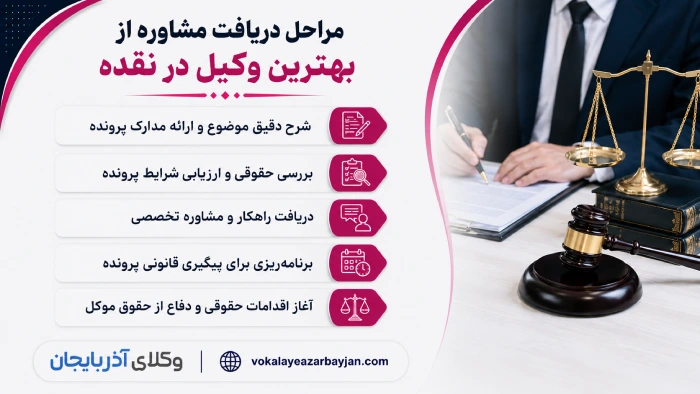 مراحل دریافت مشاوره از بهترین وکیل در نقده