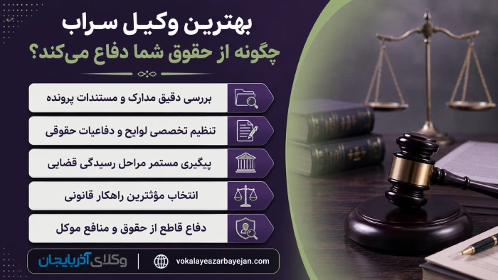 بهترین وکیل سراب چگونه از حقوق شما دفاع میکند؟