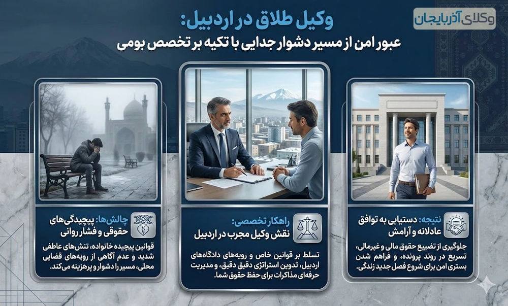 بهترین وکیل طلاق اردبیل 