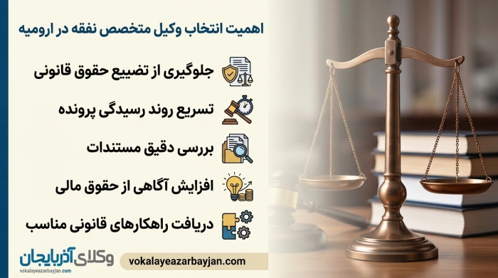 اهمیت انتخاب وکیل متخصص نفقه در ارومیه
