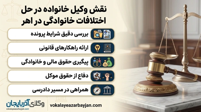 نقش وکیل خانواده در حل اختلافات خانوادگی در اهر