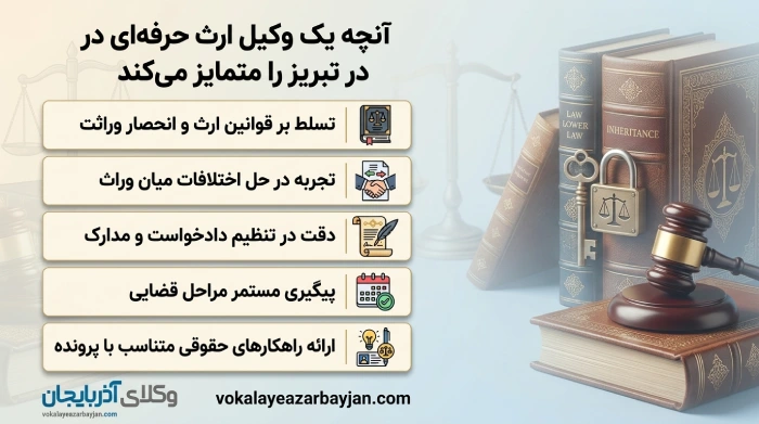 آنچه یک وکیل ارث حرفه ای در تبریز را متمایز می کند