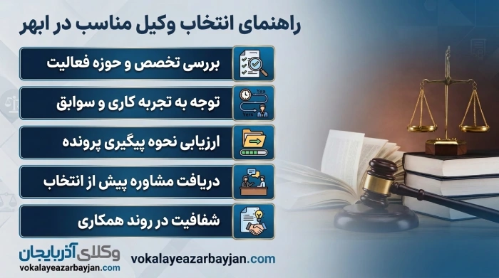 راهنمای انتخاب وکیل مناسب در ابهر