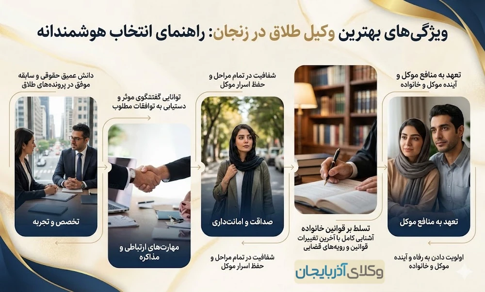 بهترین وکیل طلاق در زنجان