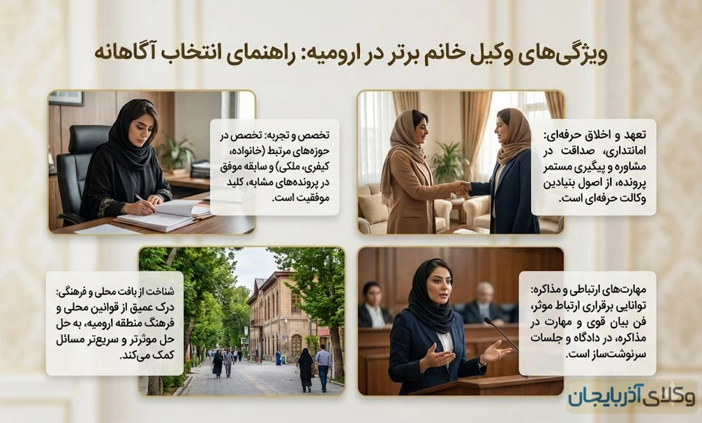 بهترین وکیل زن در ارومیه