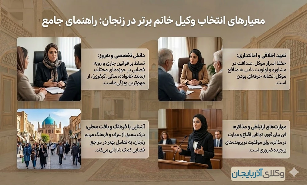 بهترین وکیل زن زنجان 