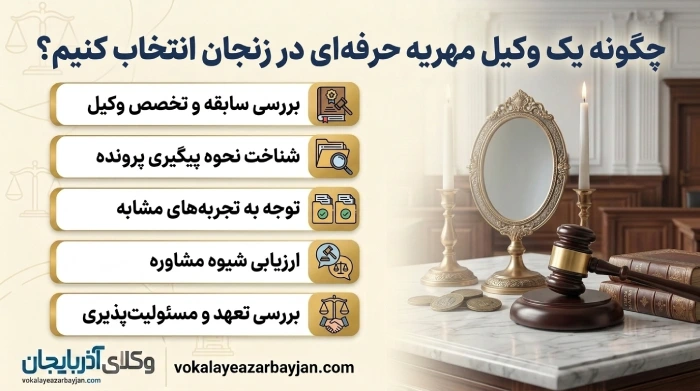چگونه یک وکیل مهریه حرفه ای در زنجان انتخاب کنیم؟