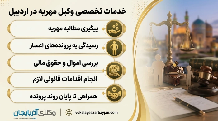 خدمات تخصصی وکیل مهریه در اردبیل