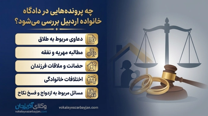 چه پرونده هایی در دادگاه خانواده اردبیل بررسی می شود؟