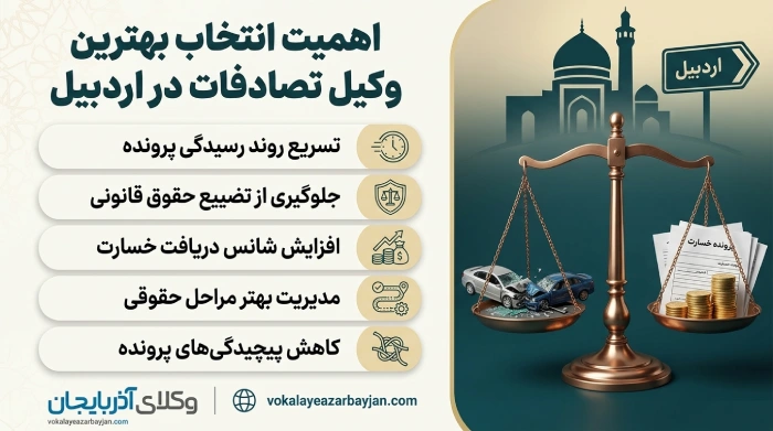 اهمیت انتخاب بهترین وکیل تصادفات در اردبیل