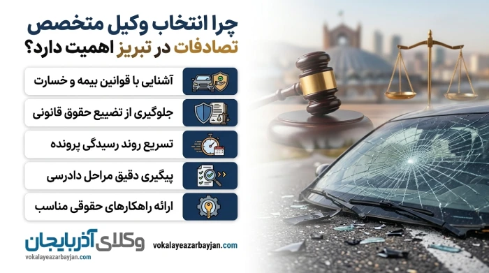 چرا انتخاب وکیل متخصص تصادف در تبریز اهمیت دارد؟