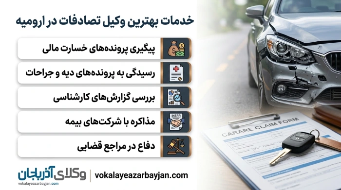 خدمات بهترین وکیل تصادفات در ارومیه
