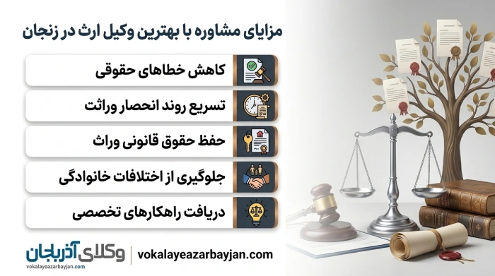 مزایای مشاوره با بهترین وکیل ارث در زنجان
